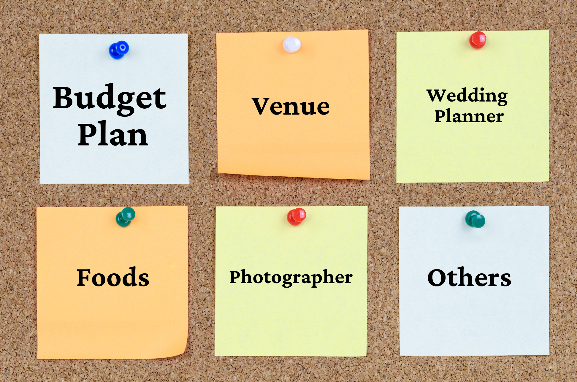 budget plan board